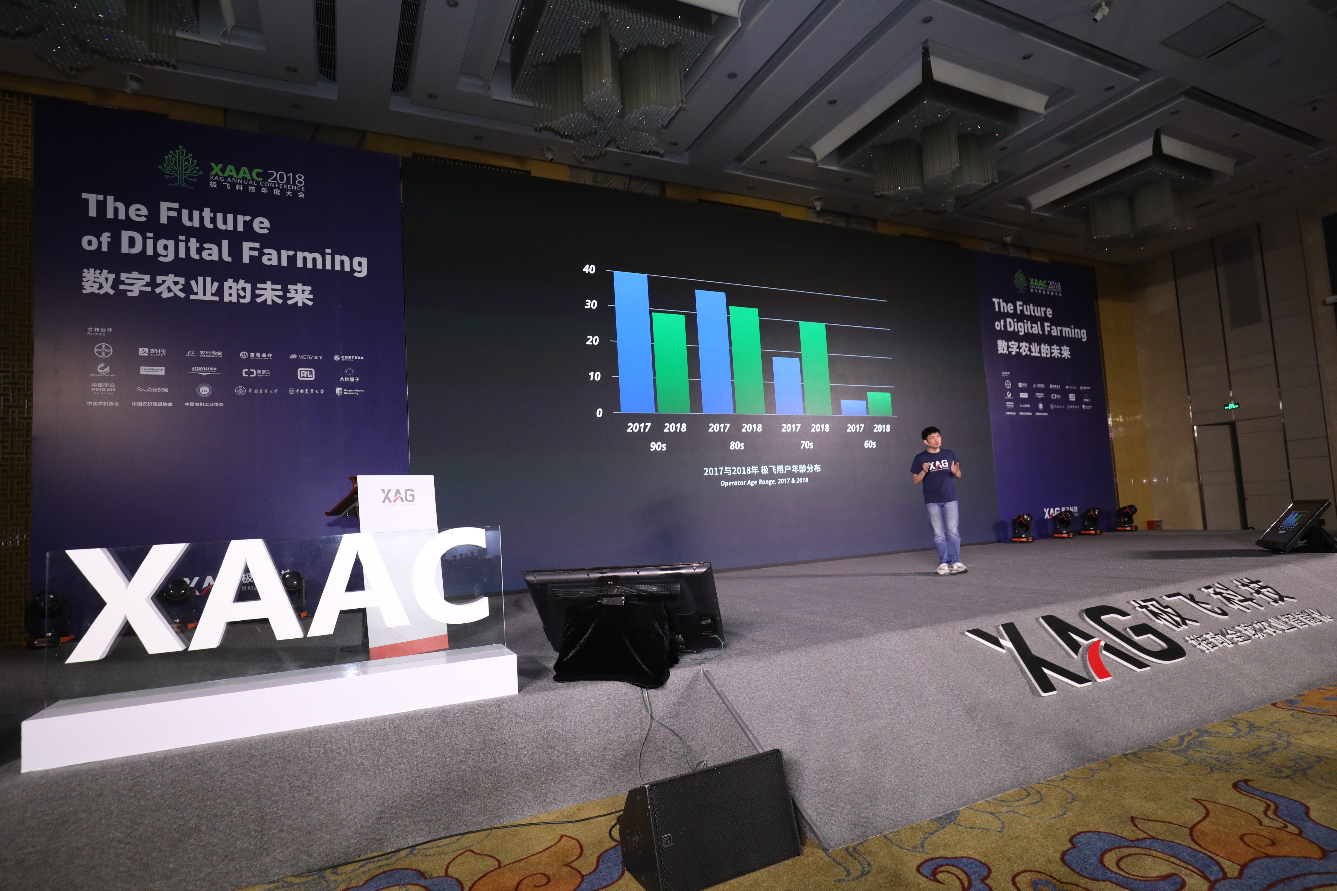 极飞科技最新媒体资料下载(LOGO|活动现场图片|视频) - 极飞科技XAG