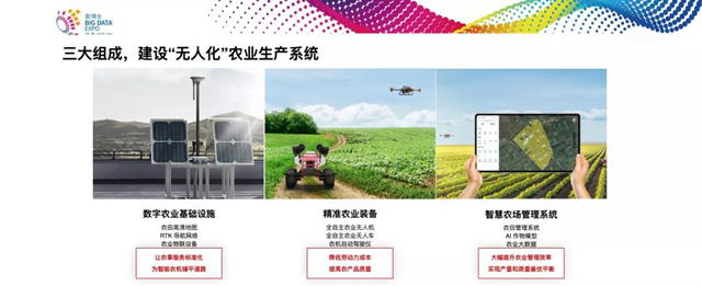 农业生产系统的三大组成