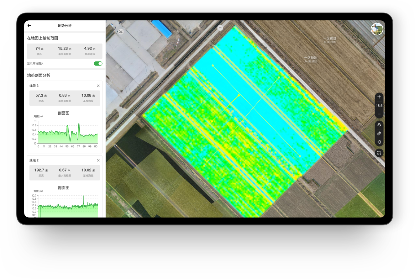 XSAS 智慧农业系统 - 极飞科技XAG